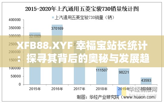 XFB88.XYF 幸福宝站长统计：探寻其背后的奥秘与发展趋势