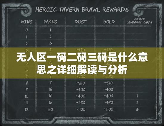 无人区一码二码三码是什么意思之详细解读与分析