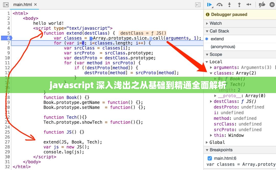 javascript 深入浅出之从基础到精通全面解析