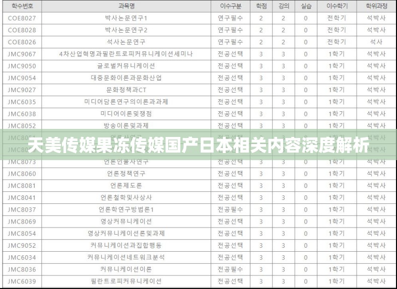 天美传媒果冻传媒国产日本相关内容深度解析
