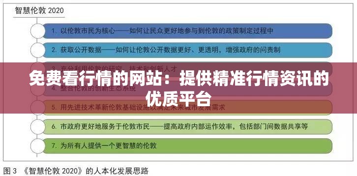 免费看行情的网站：提供精准行情资讯的优质平台