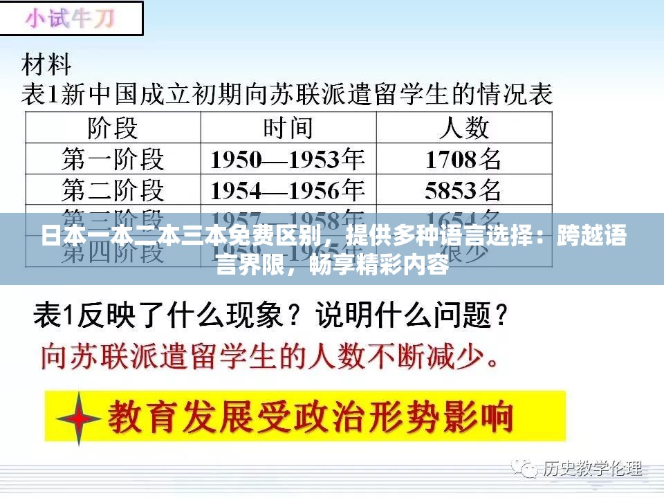 日本一本二本三本免费区别，提供多种语言选择：跨越语言界限，畅享精彩内容