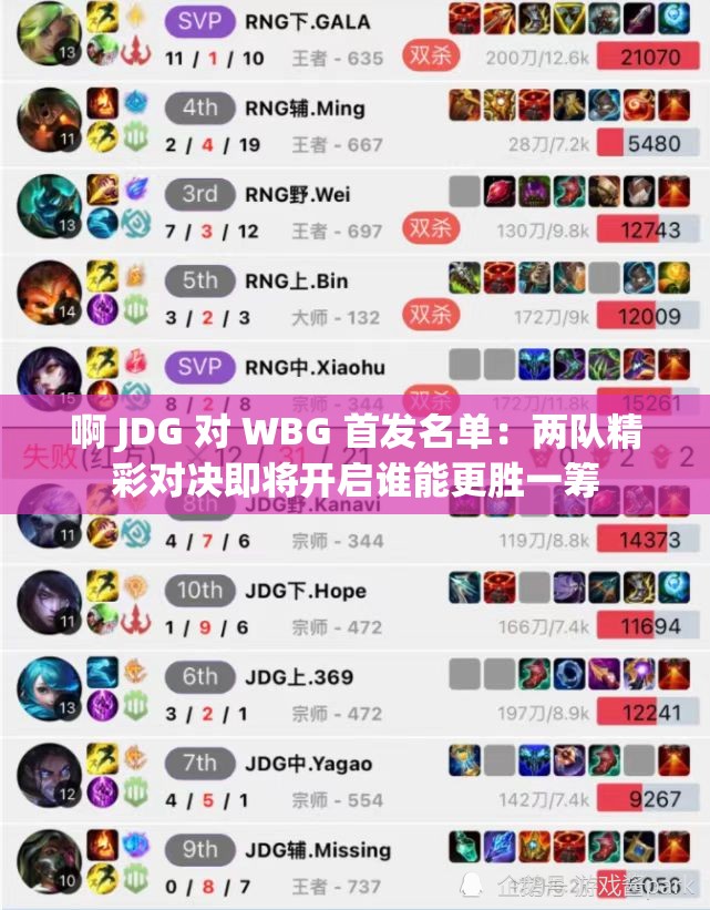 啊 JDG 对 WBG 首发名单：两队精彩对决即将开启谁能更胜一筹