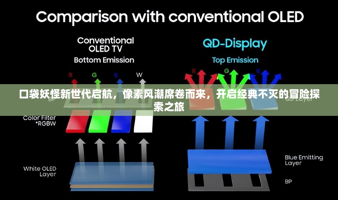 口袋妖怪新世代启航，像素风潮席卷而来，开启经典不灭的冒险探索之旅