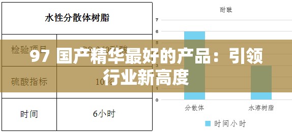 97 国产精华最好的产品：引领行业新高度