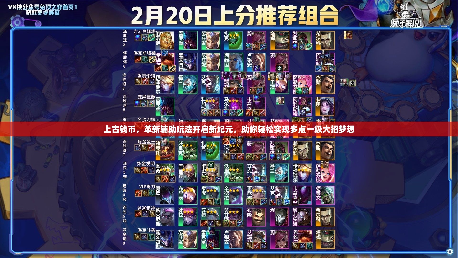 上古钱币，革新辅助玩法开启新纪元，助你轻松实现多点一级大招梦想