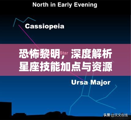 恐怖黎明，深度解析星座技能加点与资源管理艺术图文教程