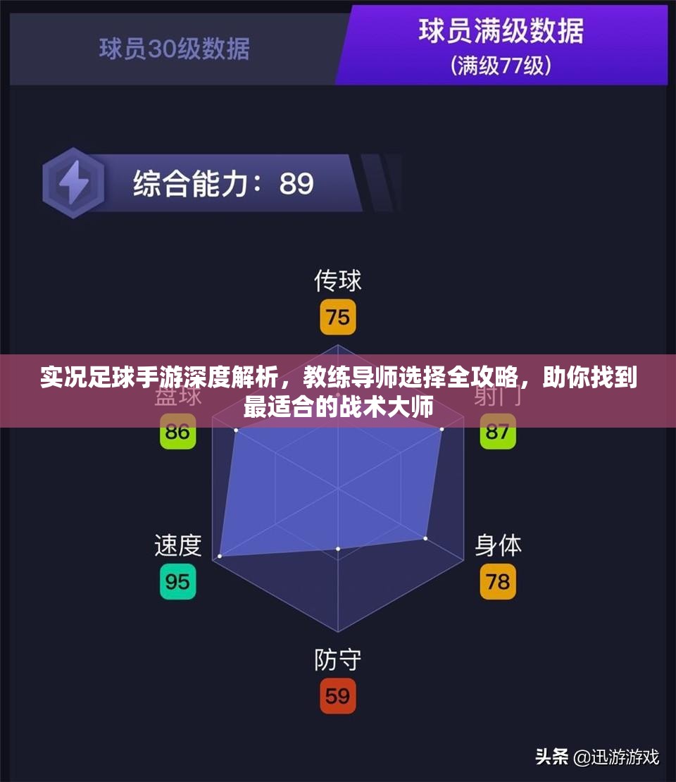 实况足球手游深度解析，教练导师选择全攻略，助你找到最适合的战术大师