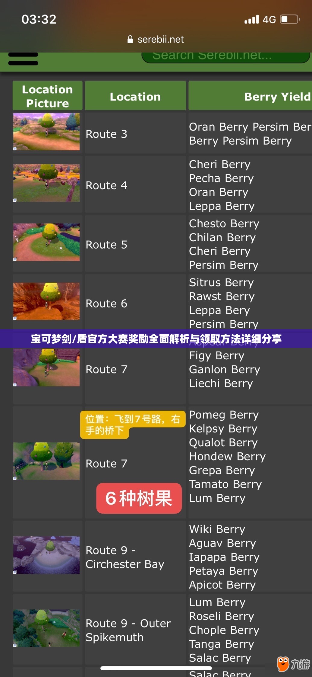 宝可梦剑/盾官方大赛奖励全面解析与领取方法详细分享