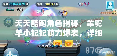 天天酷跑角色揭秘，羊驼羊小妃妃萌力爆表，详细属性大公开