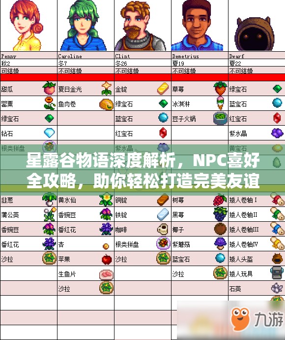 星露谷物语深度解析，NPC喜好全攻略，助你轻松打造完美友谊秘籍
