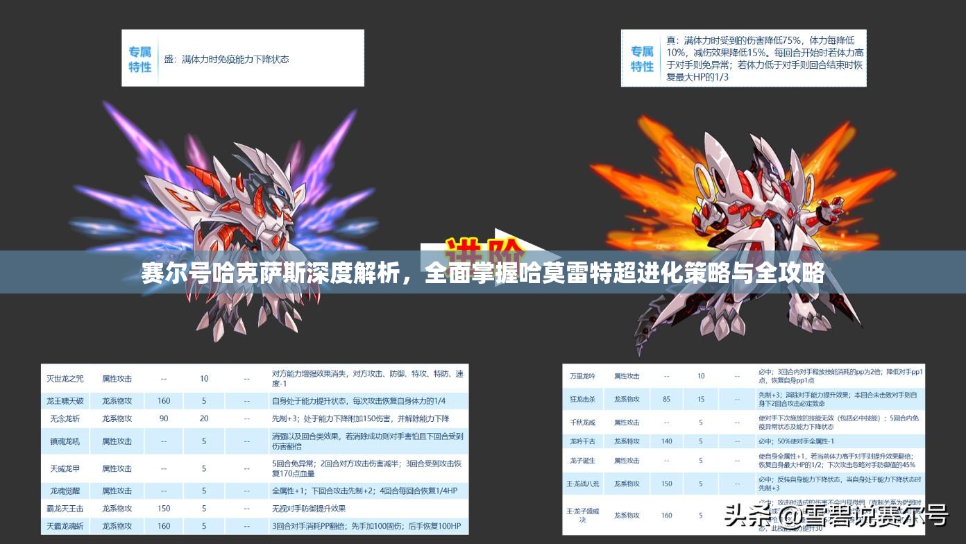 赛尔号哈克萨斯深度解析，全面掌握哈莫雷特超进化策略与全攻略