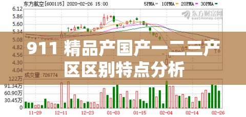 911 精品产国产一二三产区区别特点分析