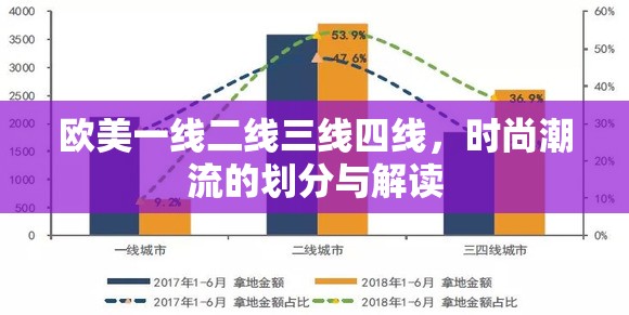 欧美一线二线三线四线，时尚潮流的划分与解读