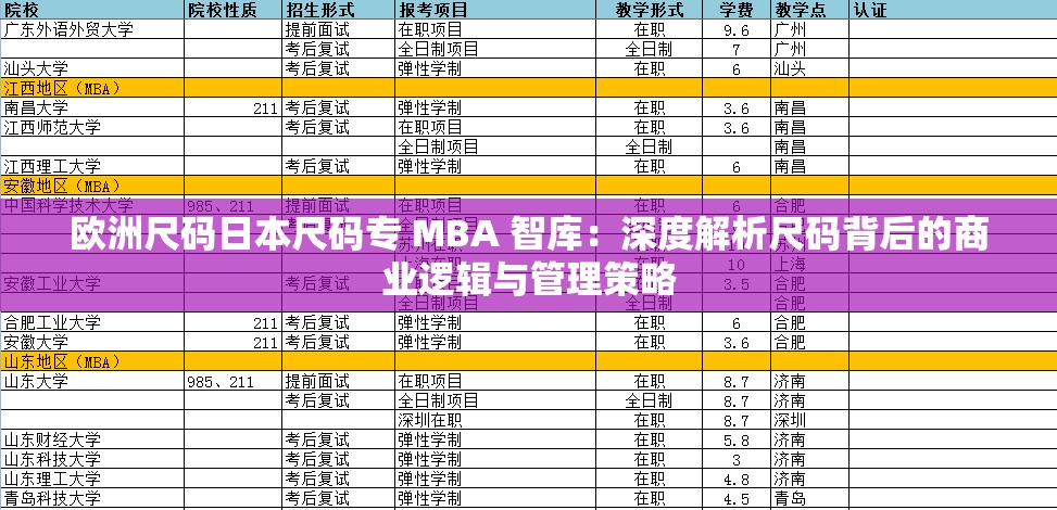 欧洲尺码日本尺码专 MBA 智库：深度解析尺码背后的商业逻辑与管理策略