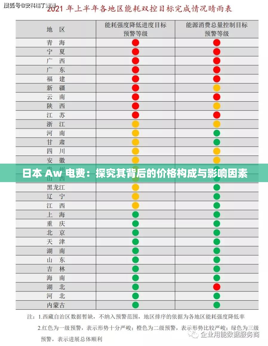 日本 Aw 电费：探究其背后的价格构成与影响因素