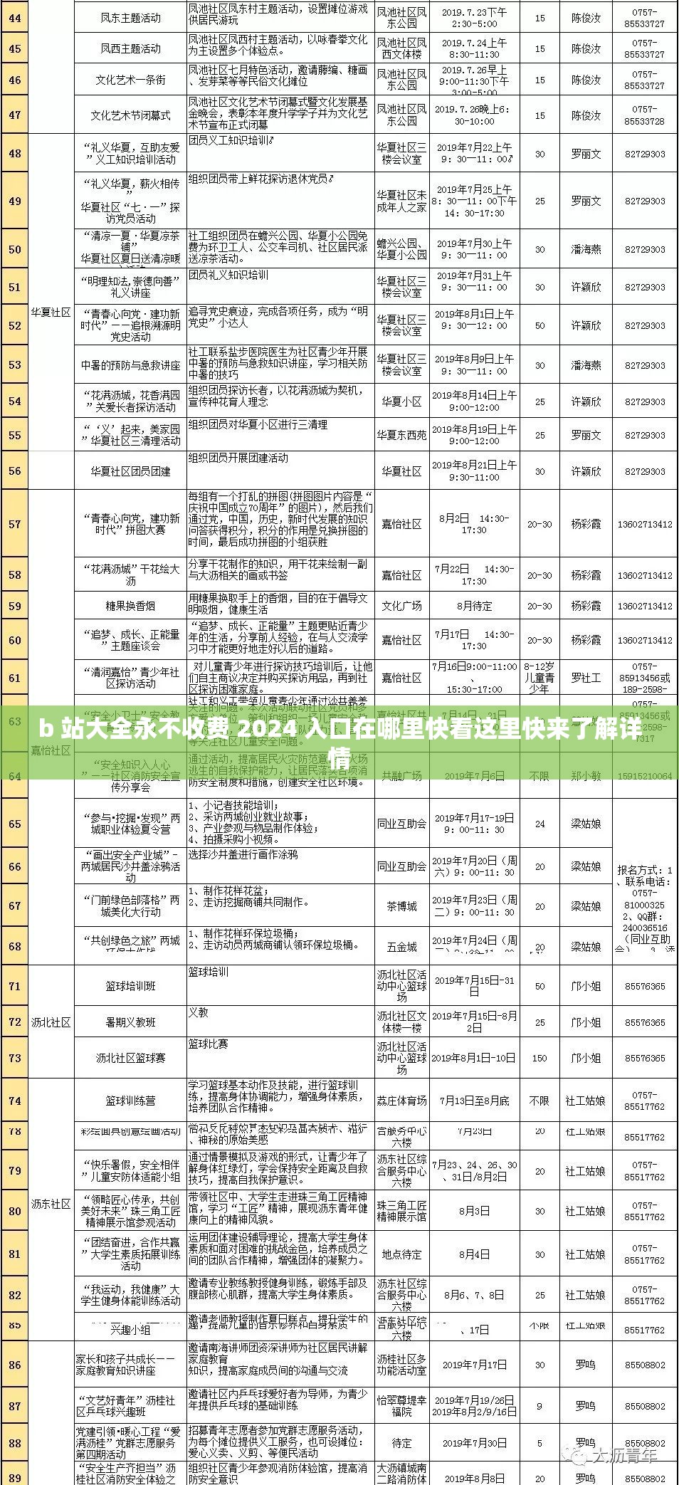b 站大全永不收费 2024 入口在哪里快看这里快来了解详情