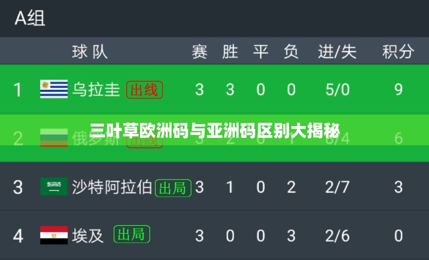 三叶草欧洲码与亚洲码区别大揭秘