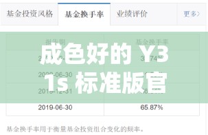成色好的 Y31s 标准版官网明确表示解约：背后原因深度剖析