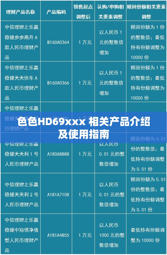色色HD69xxx 相关产品介绍及使用指南