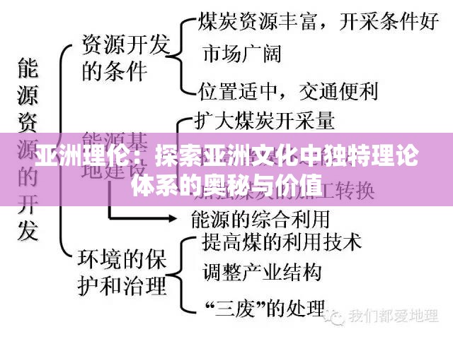 亚洲理伦：探索亚洲文化中独特理论体系的奥秘与价值