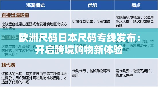 欧洲尺码日本尺码专线发布：开启跨境购物新体验
