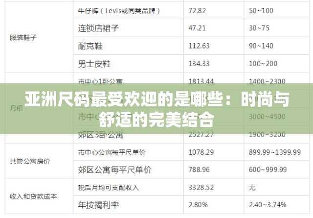 亚洲尺码最受欢迎的是哪些：时尚与舒适的完美结合