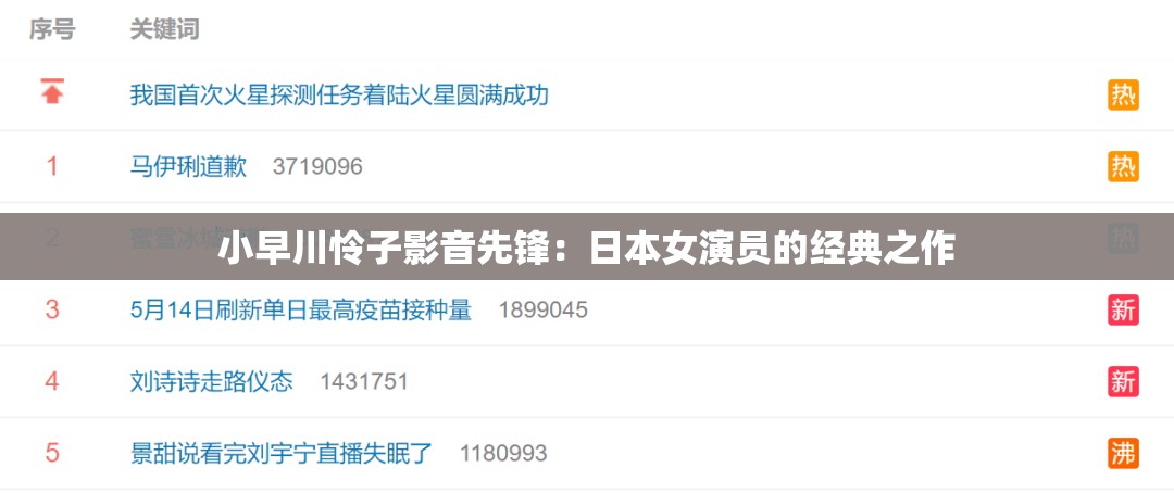 小早川怜子影音先锋：日本女演员的经典之作