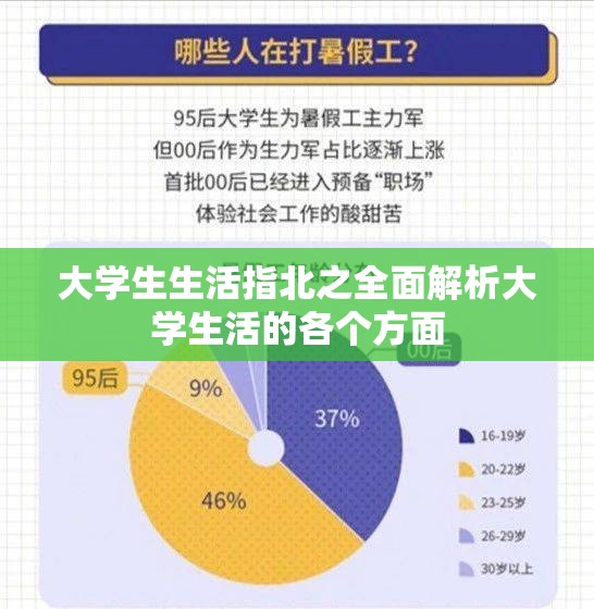 大学生生活指北之全面解析大学生活的各个方面