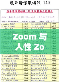 Zoom 与人性 Zoom 的区别 t266cc：深入剖析二者差异与内涵