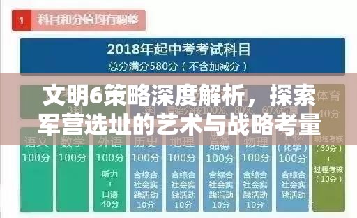 文明6策略深度解析，探索军营选址的艺术与战略考量