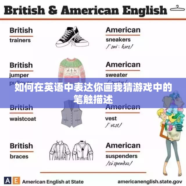 如何在英语中表达你画我猜游戏中的笔触描述