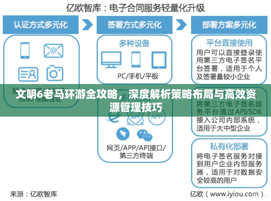 文明6老马环游全攻略，深度解析策略布局与高效资源管理技巧