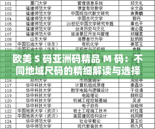 欧美 S 码亚洲码精品 M 码：不同地域尺码的精细解读与选择