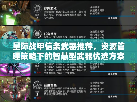 星际战甲信条武器推荐，资源管理策略下的智慧型武器优选方案