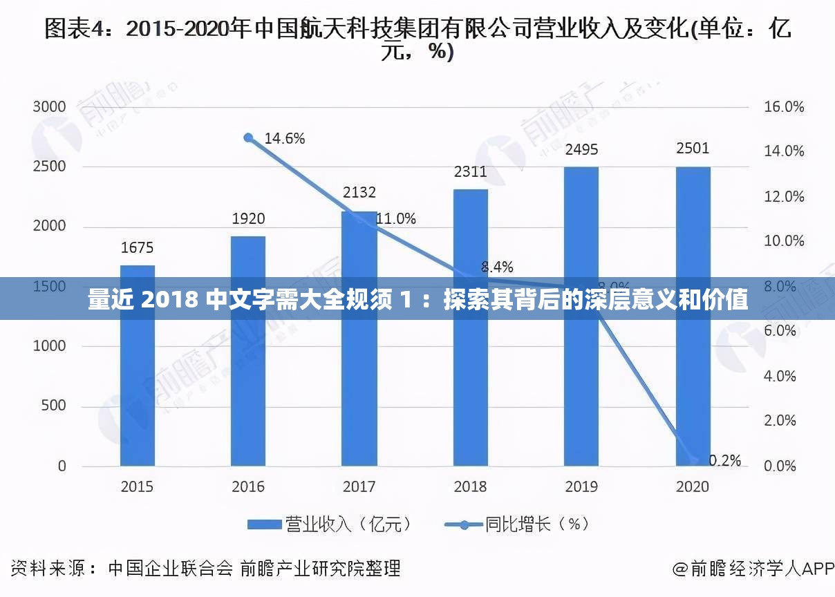 量近 2018 中文字需大全规须 1 ：探索其背后的深层意义和价值