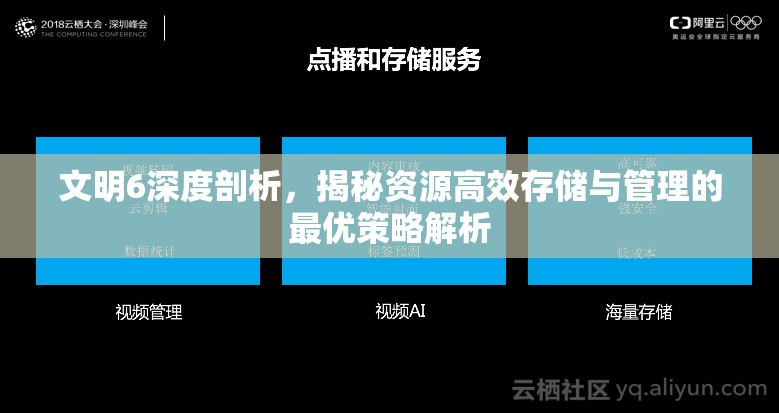 文明6深度剖析，揭秘资源高效存储与管理的最优策略解析