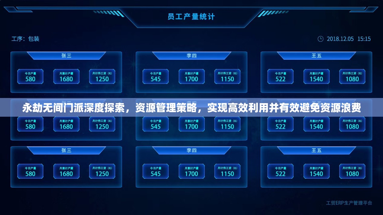 永劫无间门派深度探索，资源管理策略，实现高效利用并有效避免资源浪费