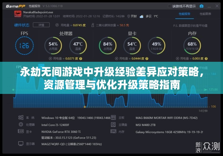 永劫无间游戏中升级经验差异应对策略，资源管理与优化升级策略指南