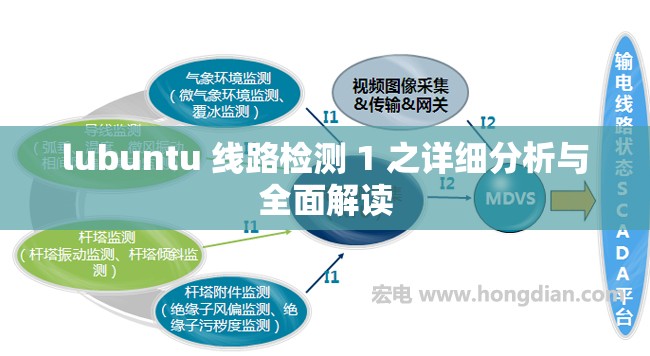 lubuntu 线路检测 1 之详细分析与全面解读