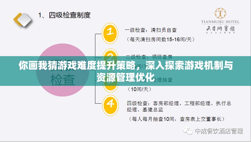 你画我猜游戏难度提升策略，深入探索游戏机制与资源管理优化