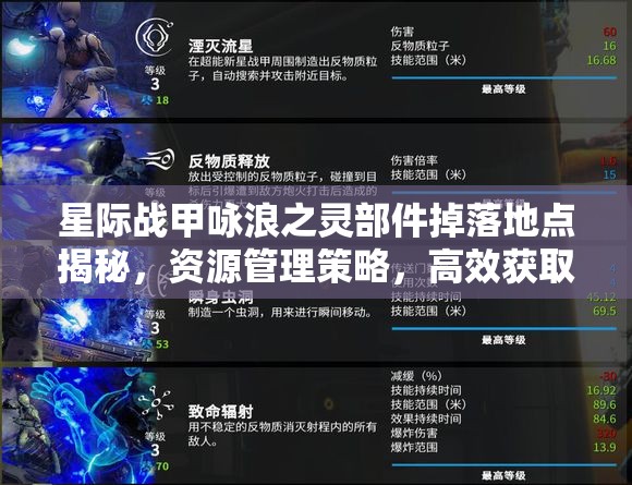 星际战甲咏浪之灵部件掉落地点揭秘，资源管理策略，高效获取方法及避免浪费指南