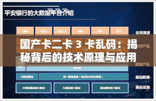 国产卡二卡 3 卡乱码：揭秘背后的技术原理与应用场景