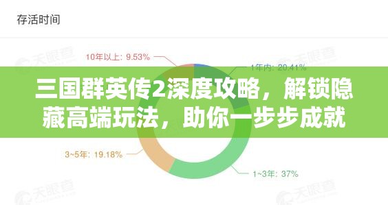 三国群英传2深度攻略，解锁隐藏高端玩法，助你一步步成就霸业之路