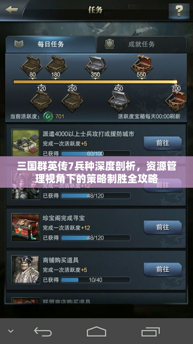 三国群英传7兵种深度剖析，资源管理视角下的策略制胜全攻略