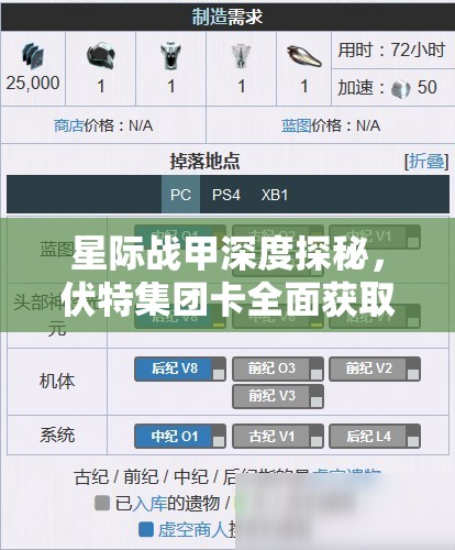 星际战甲深度探秘，伏特集团卡全面获取策略与详细攻略