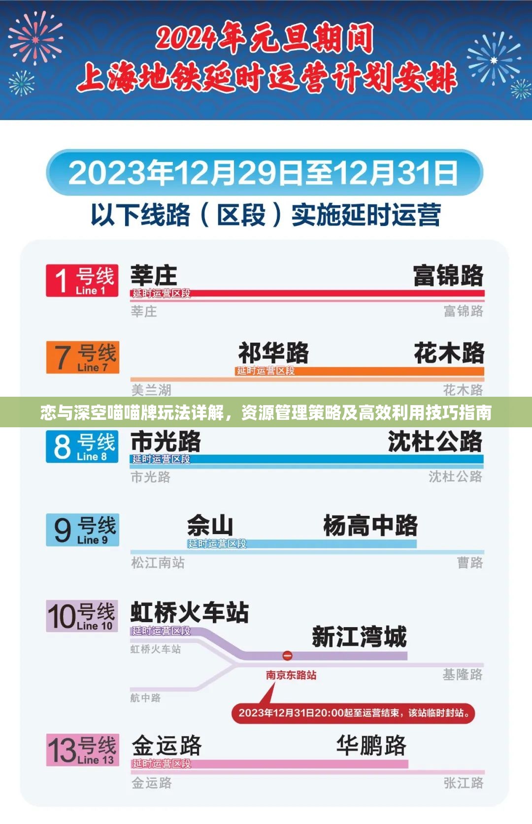 恋与深空喵喵牌玩法详解，资源管理策略及高效利用技巧指南