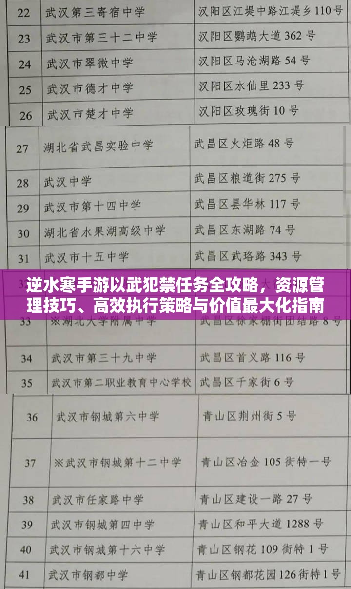 逆水寒手游以武犯禁任务全攻略，资源管理技巧、高效执行策略与价值最大化指南