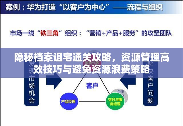 隐秘档案诅宅通关攻略，资源管理高效技巧与避免资源浪费策略