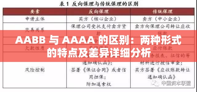 AABB 与 AAAA 的区别：两种形式的特点及差异详细分析